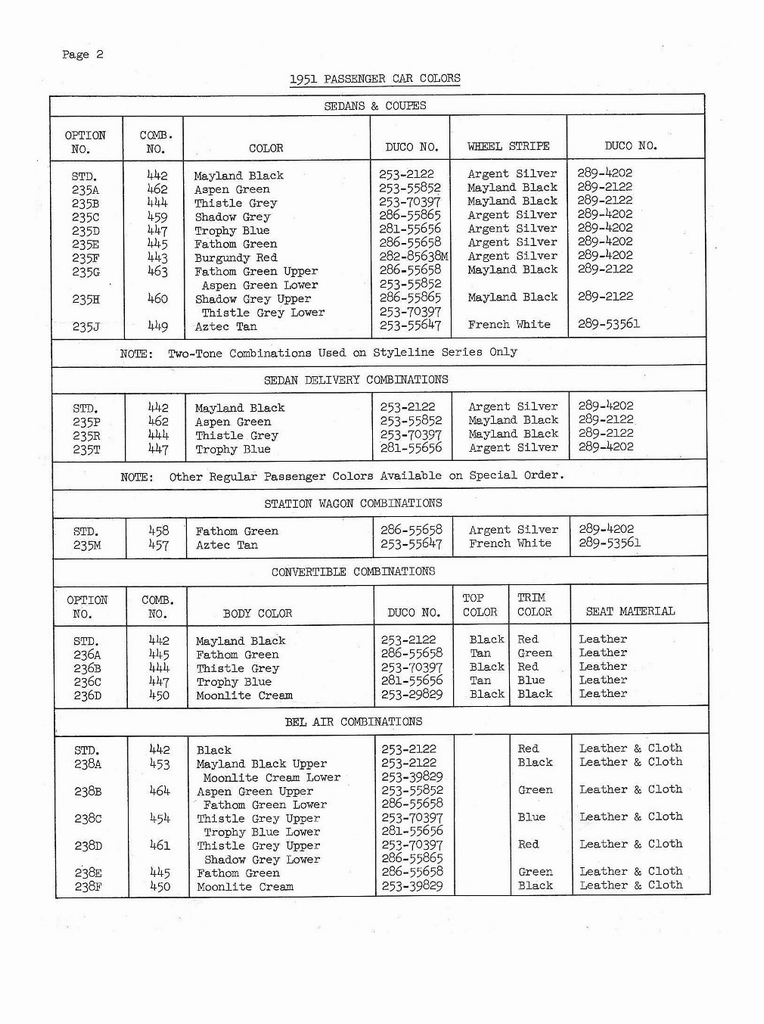 n_1951 Chevrolet Production Options-02.jpg